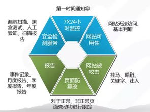 上?；ヂ?lián)網(wǎng)軟件集團(tuán) 高端協(xié)同管理軟件產(chǎn)品與咨詢服務(wù)提供商